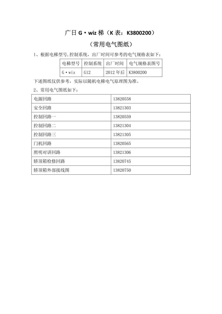 常用电气图纸_第1页