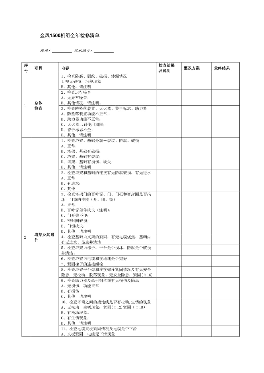 金风1500机组全年检修清单_第1页
