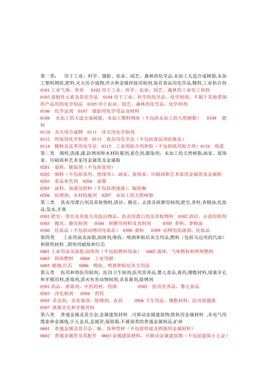 《精编》商品服务区分表_第1页