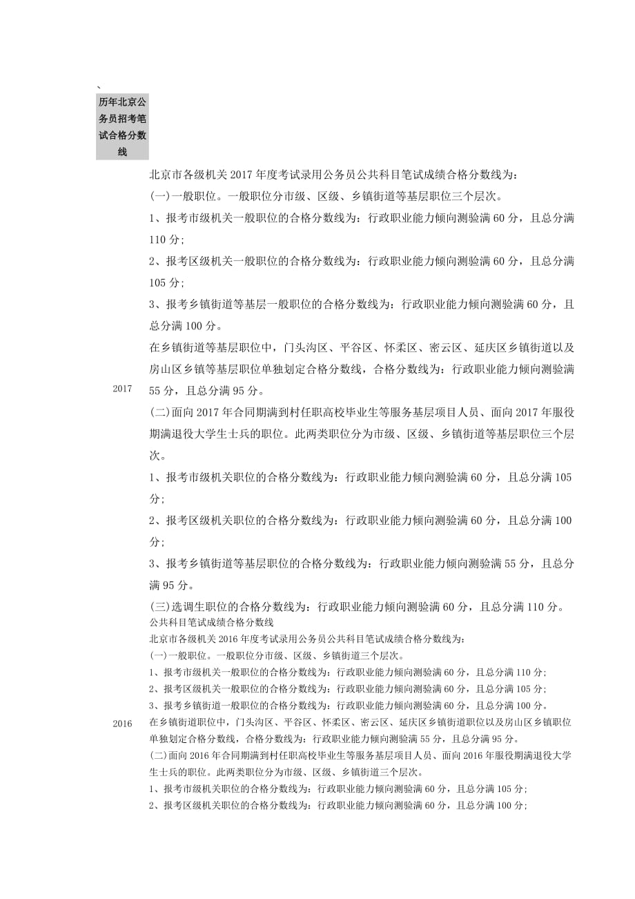 [公考]北京市考历年分数线【最新复习资料】_第1页