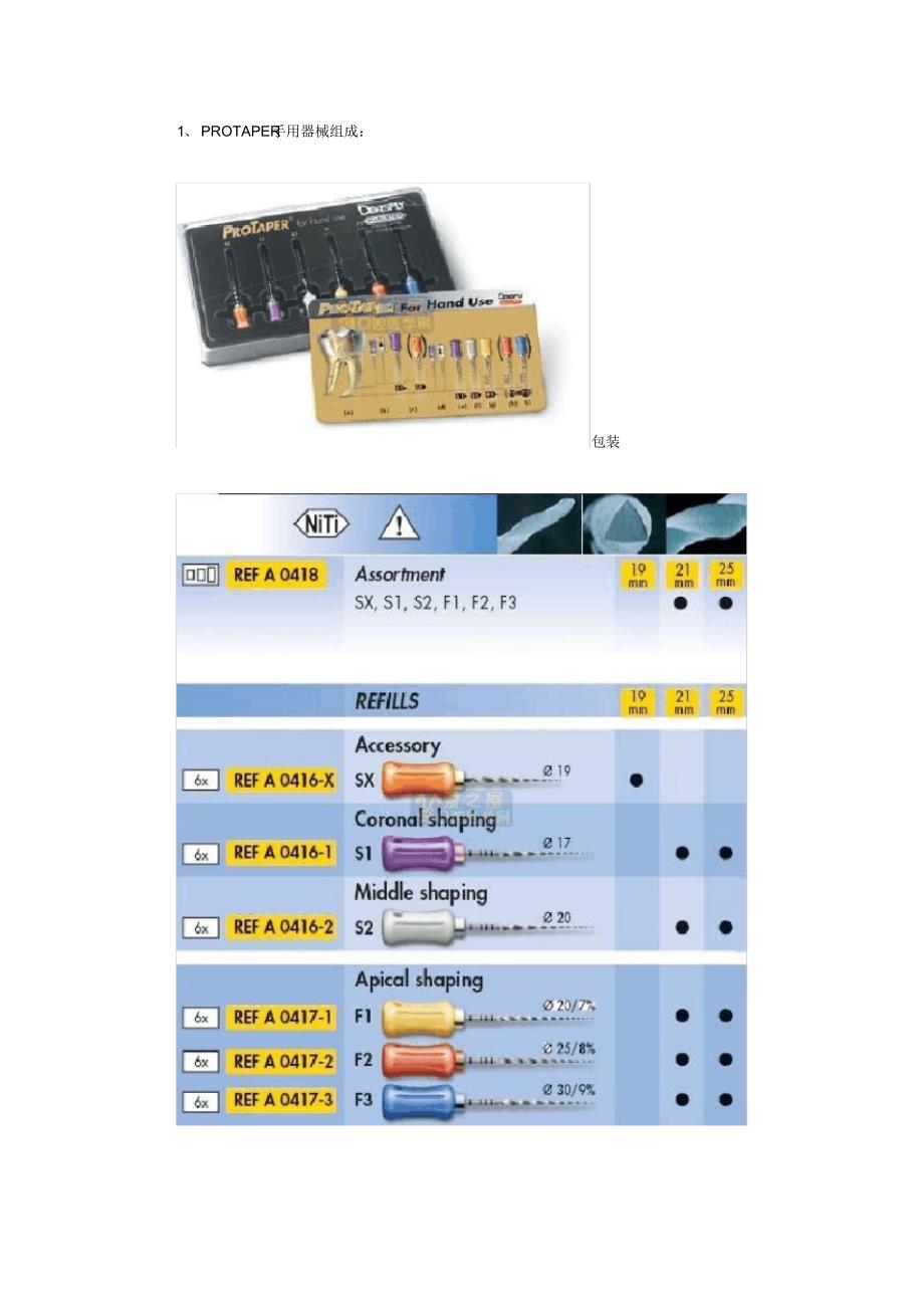 protaper的使用方法 .pdf_第1页