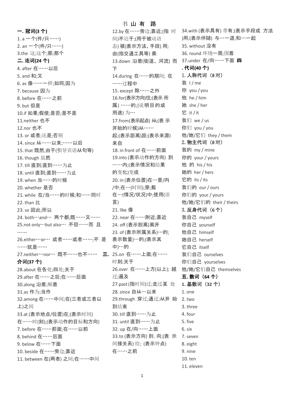 中考英语983个核心单词考生必备.pptx_第1页
