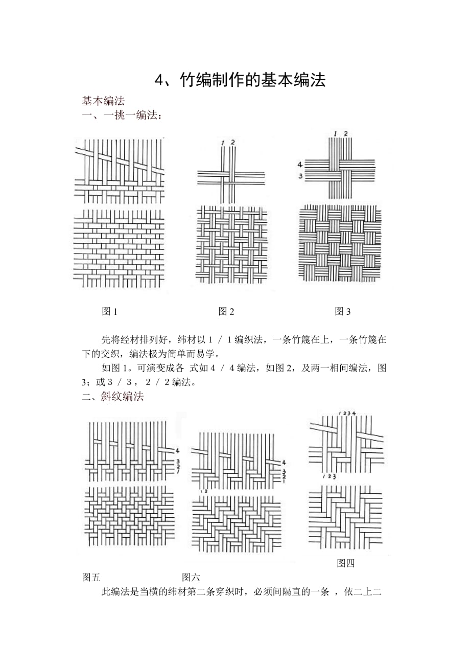 4、竹编制作的基本编法.doc_第1页