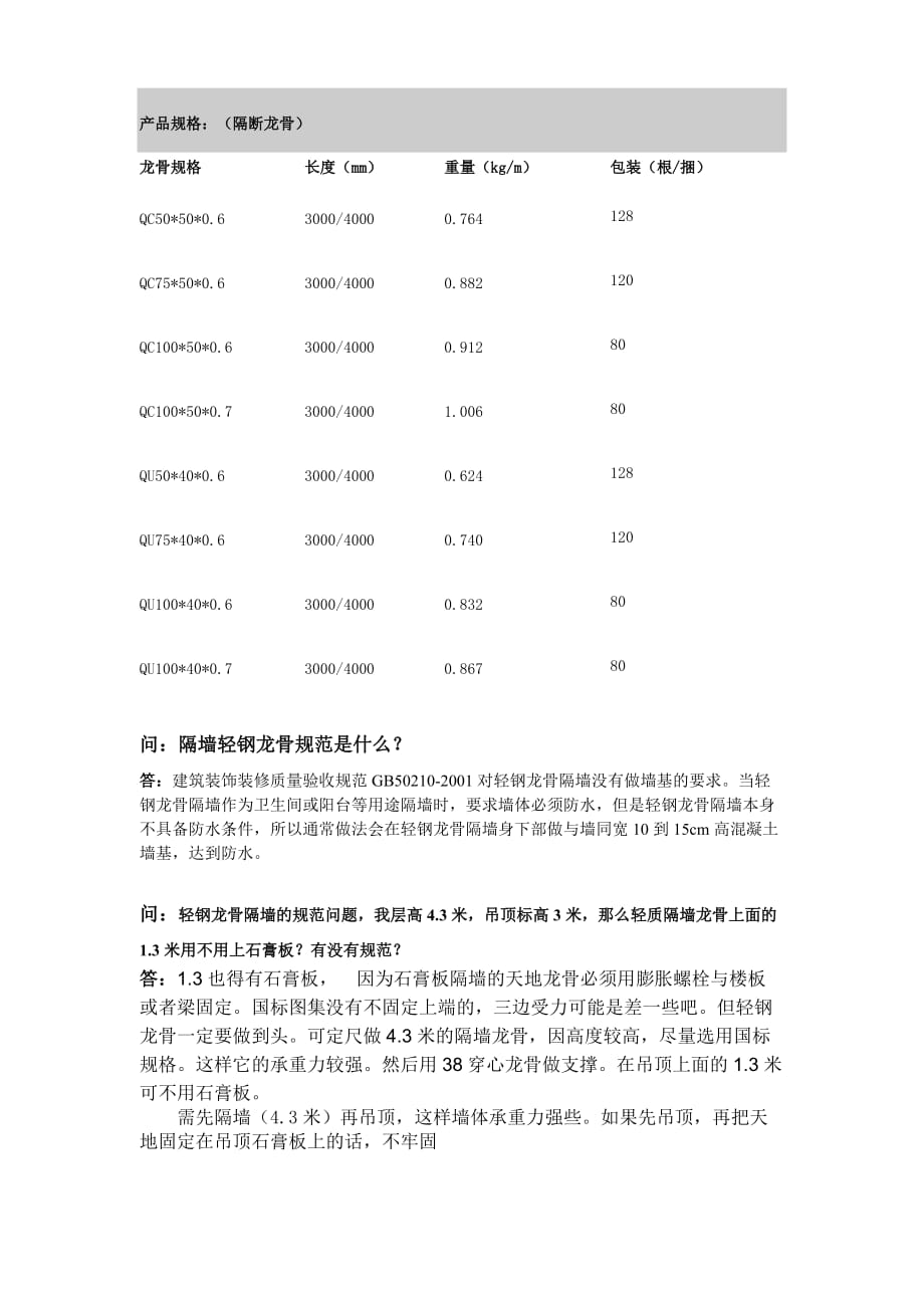 轻钢龙骨隔墙产品规格标准.doc_第1页