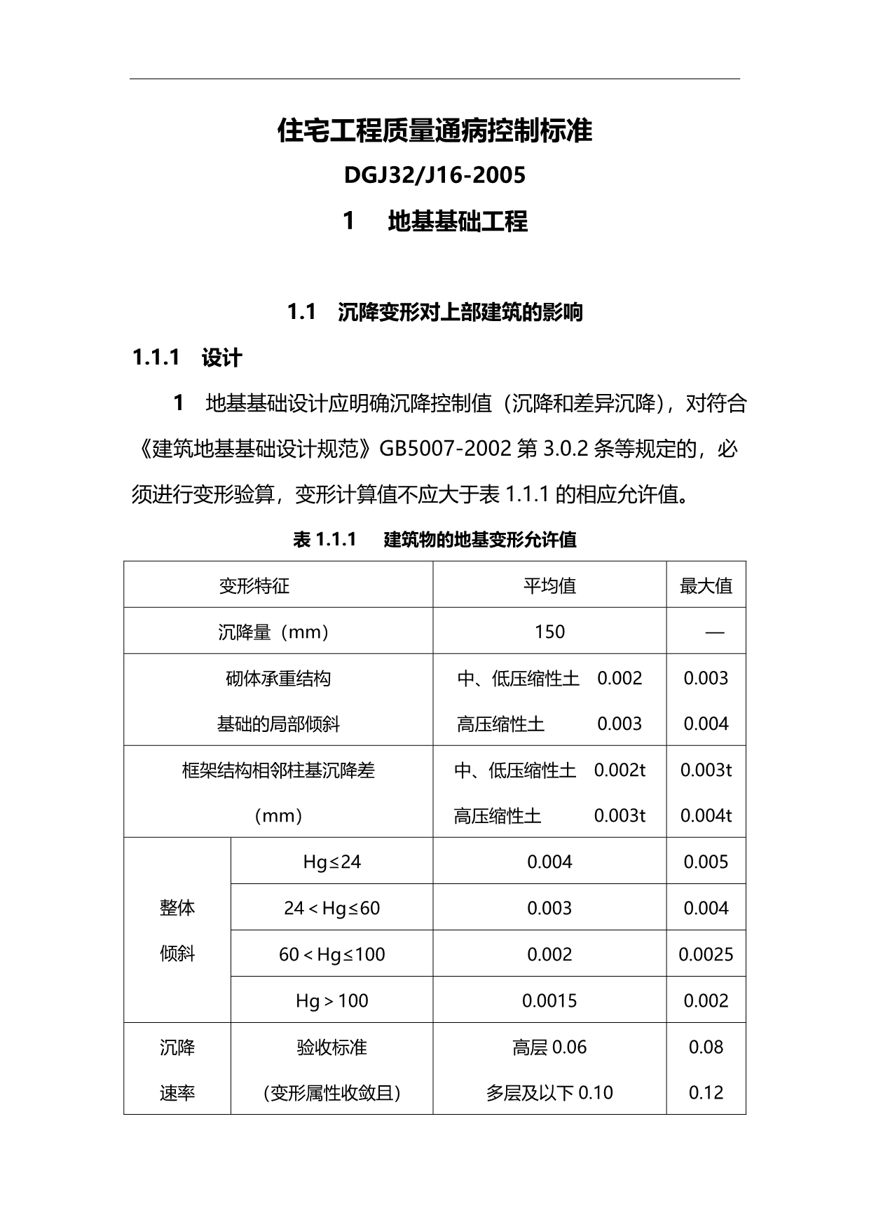 2020（质量控制）住宅工程质量通病控制标准_第1页