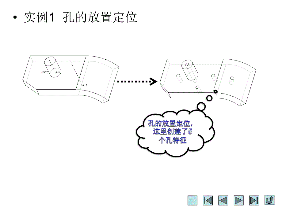 CREO工程零件特征实例.ppt_第1页