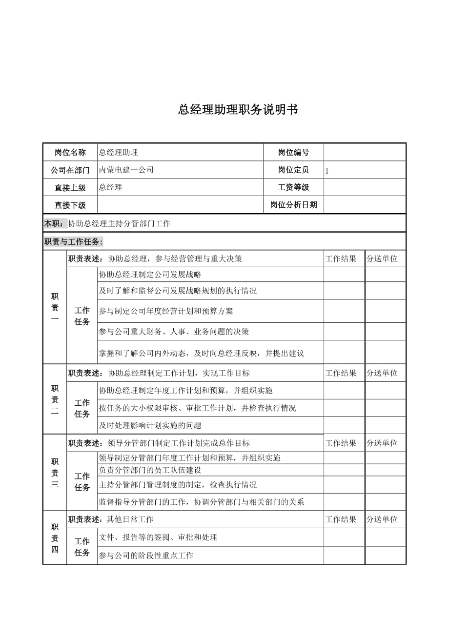 《精编》公司总经理助理职务说明书_第1页