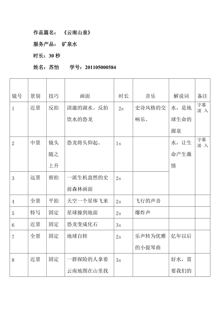 广告脚本范例_第1页