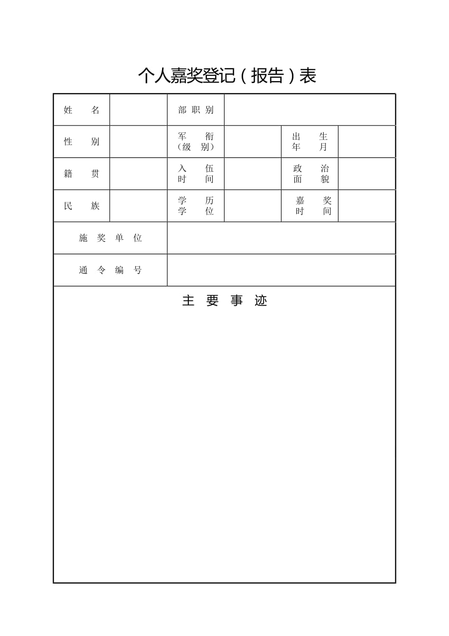 个人嘉奖登记(报告)表_第1页