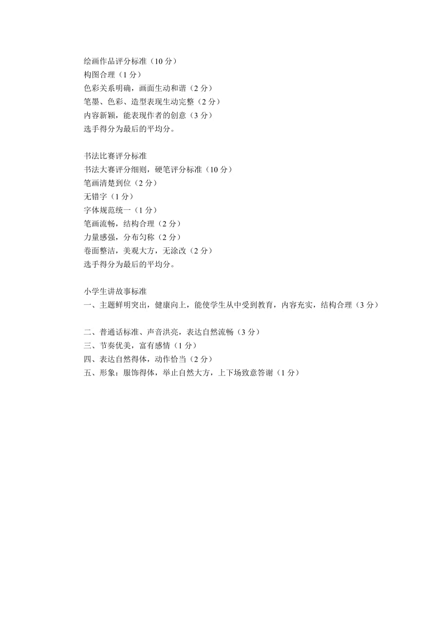 绘画作品评分标准_第1页