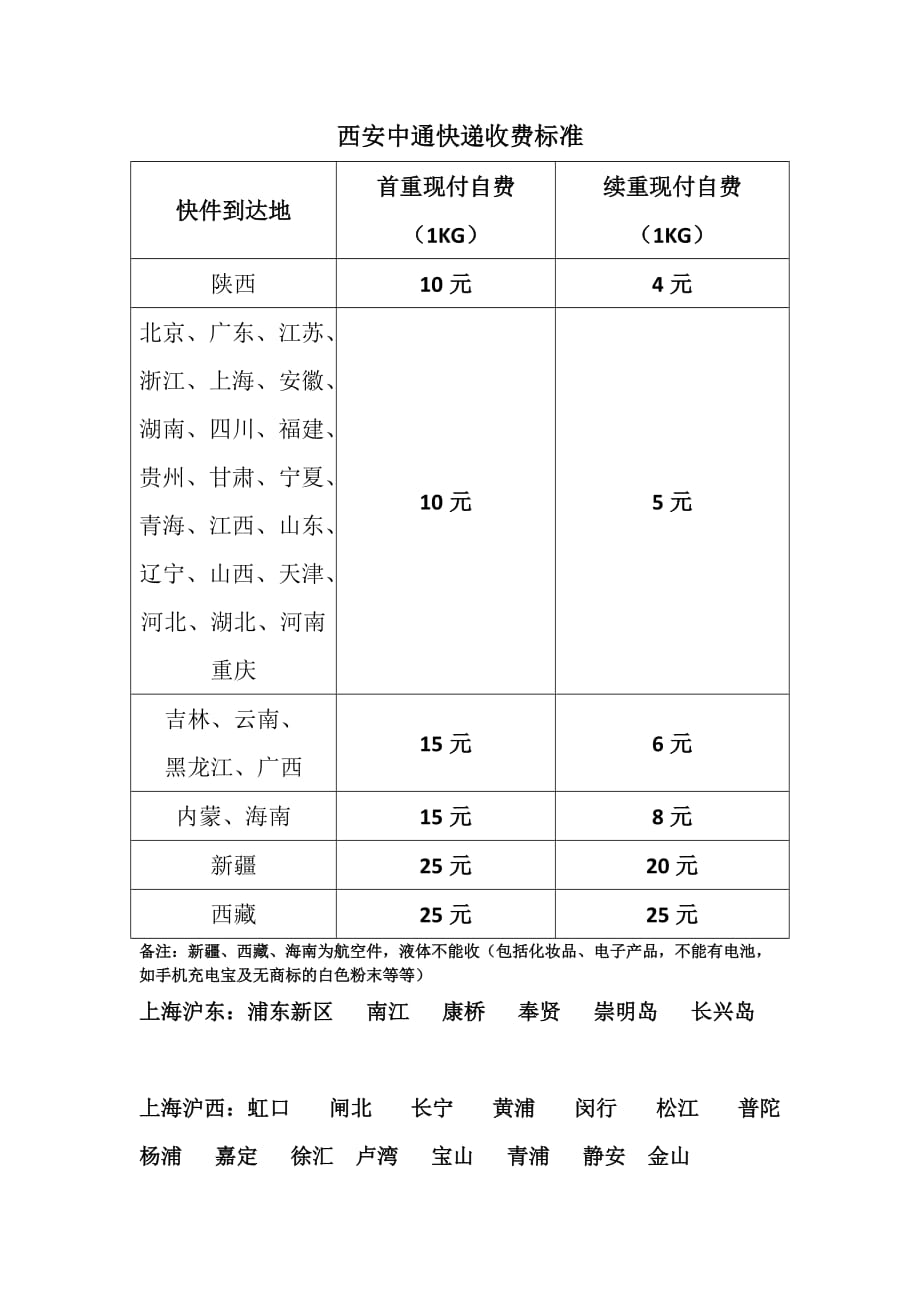 西安中通快递收费标准_第1页