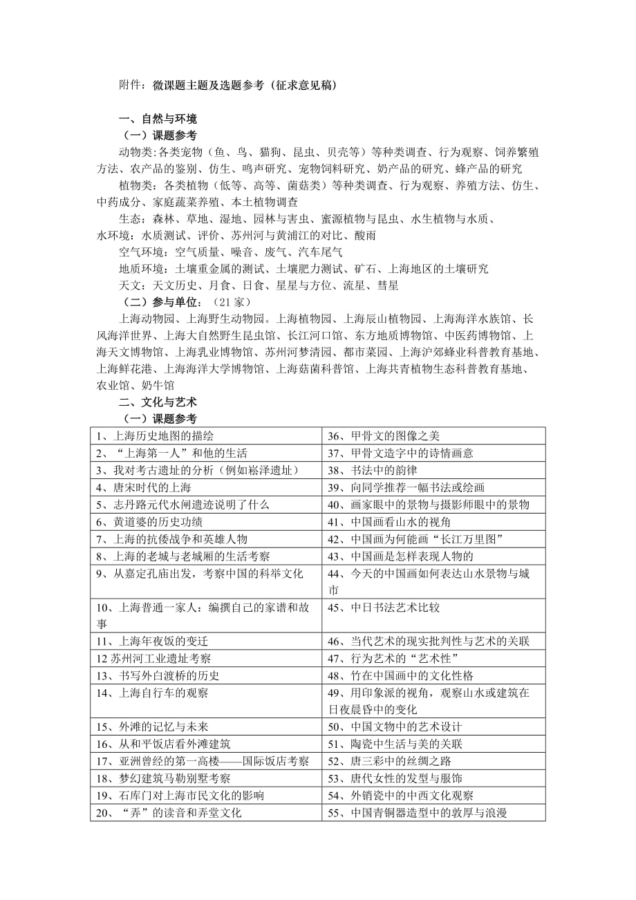 微课题课题参考_第1页