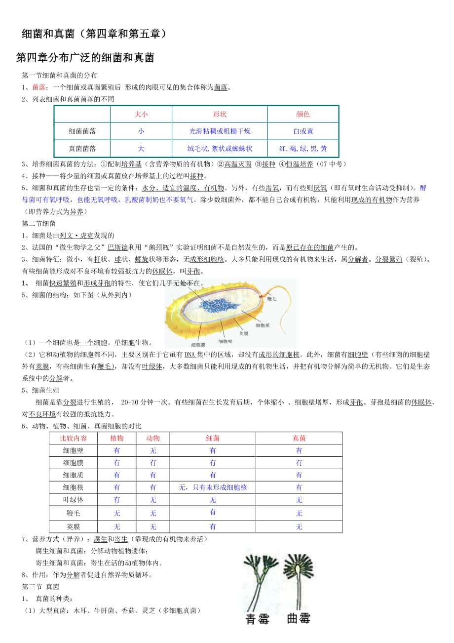 细菌后：八年级生物上册知识点总结(全面)1_第1页