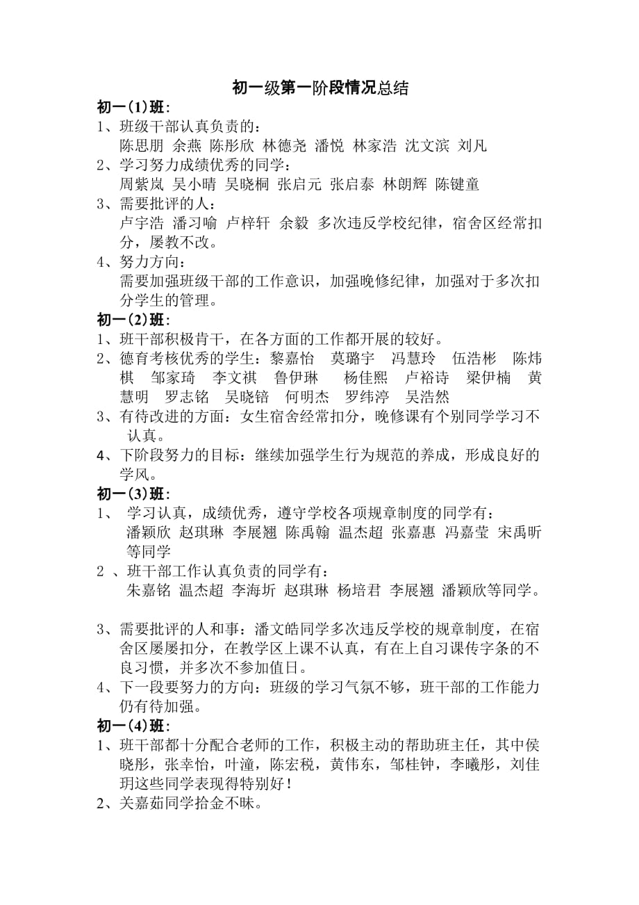 各班级阶段表彰汇总_第1页