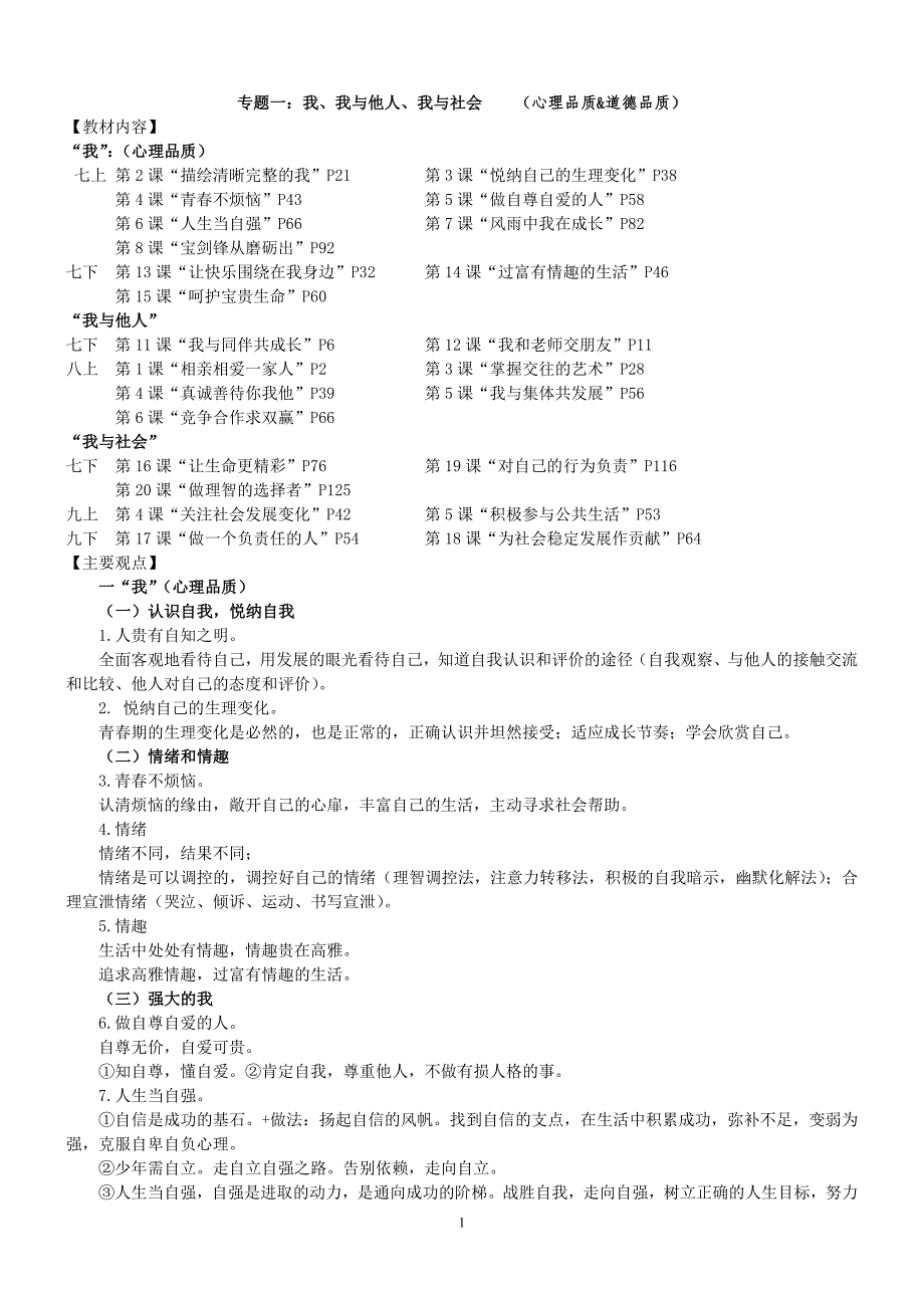 道德与法治专题复习知识点_第1页