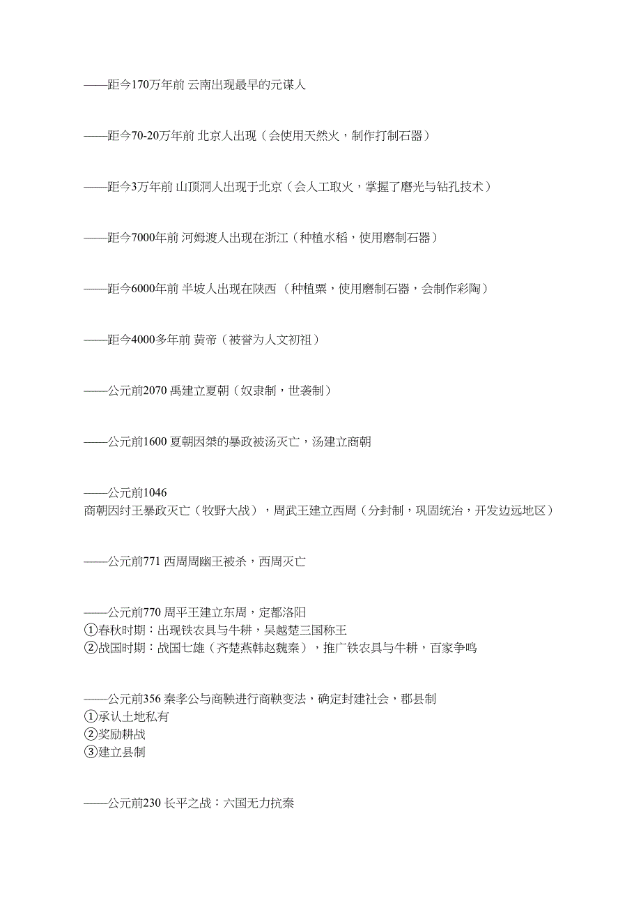 初中历史中国历史时间轴_第1页