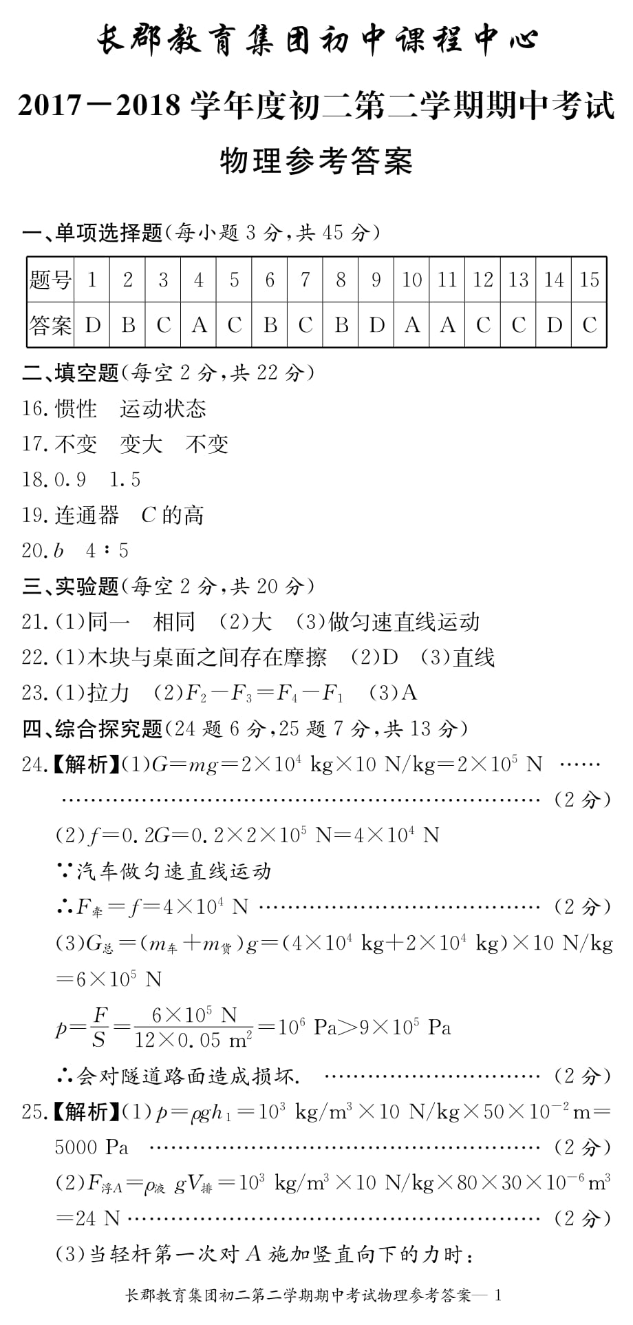 湖南长沙长郡教育集团初中课程中心八级物理期中pdf .pdf_第1页