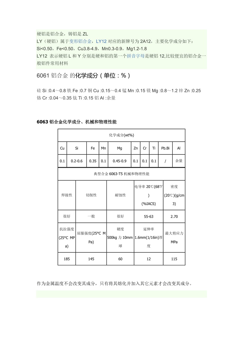 硬铝和铸造铝合金_第1页