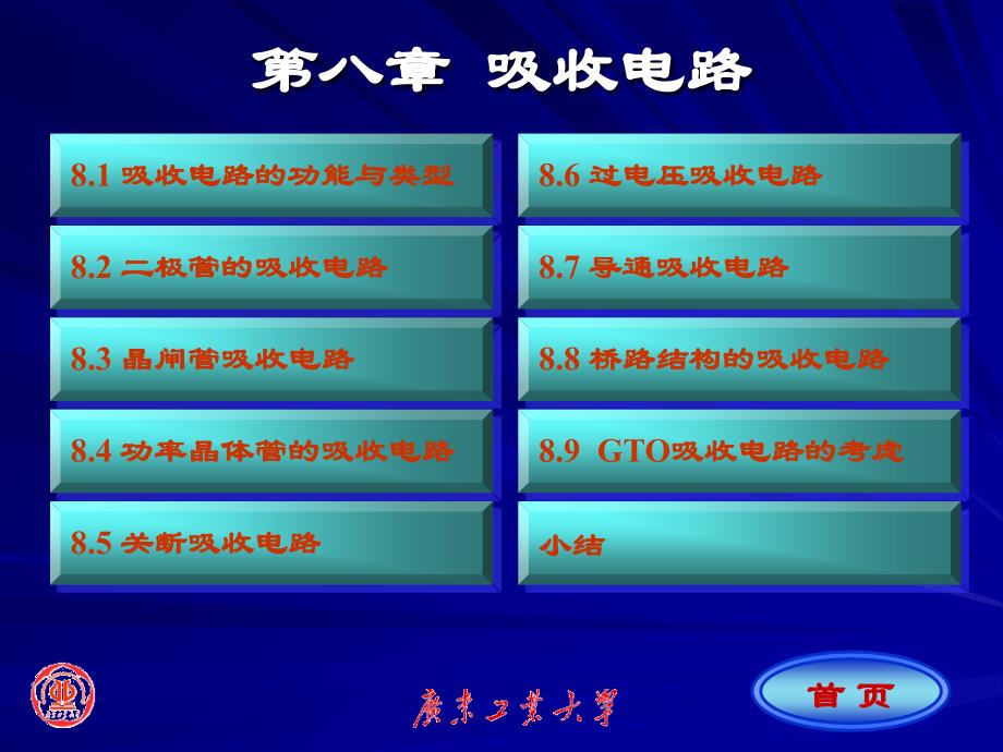 第八章-吸收电路幻灯片课件_第1页
