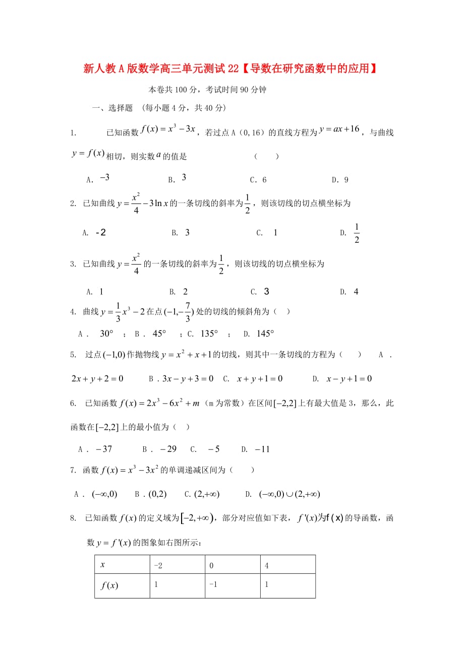 云南省2020届高三数学 导数在研究函数中的应用单元测试 文 人教A版_第1页
