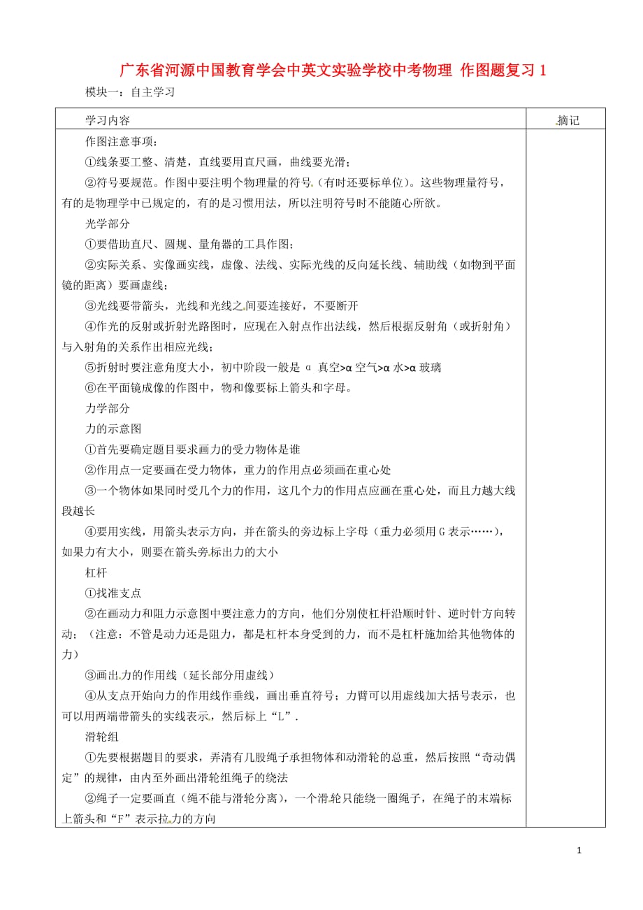 广东河源中国教育学会中英文实验学校中考物理作图题复习1 1.doc_第1页