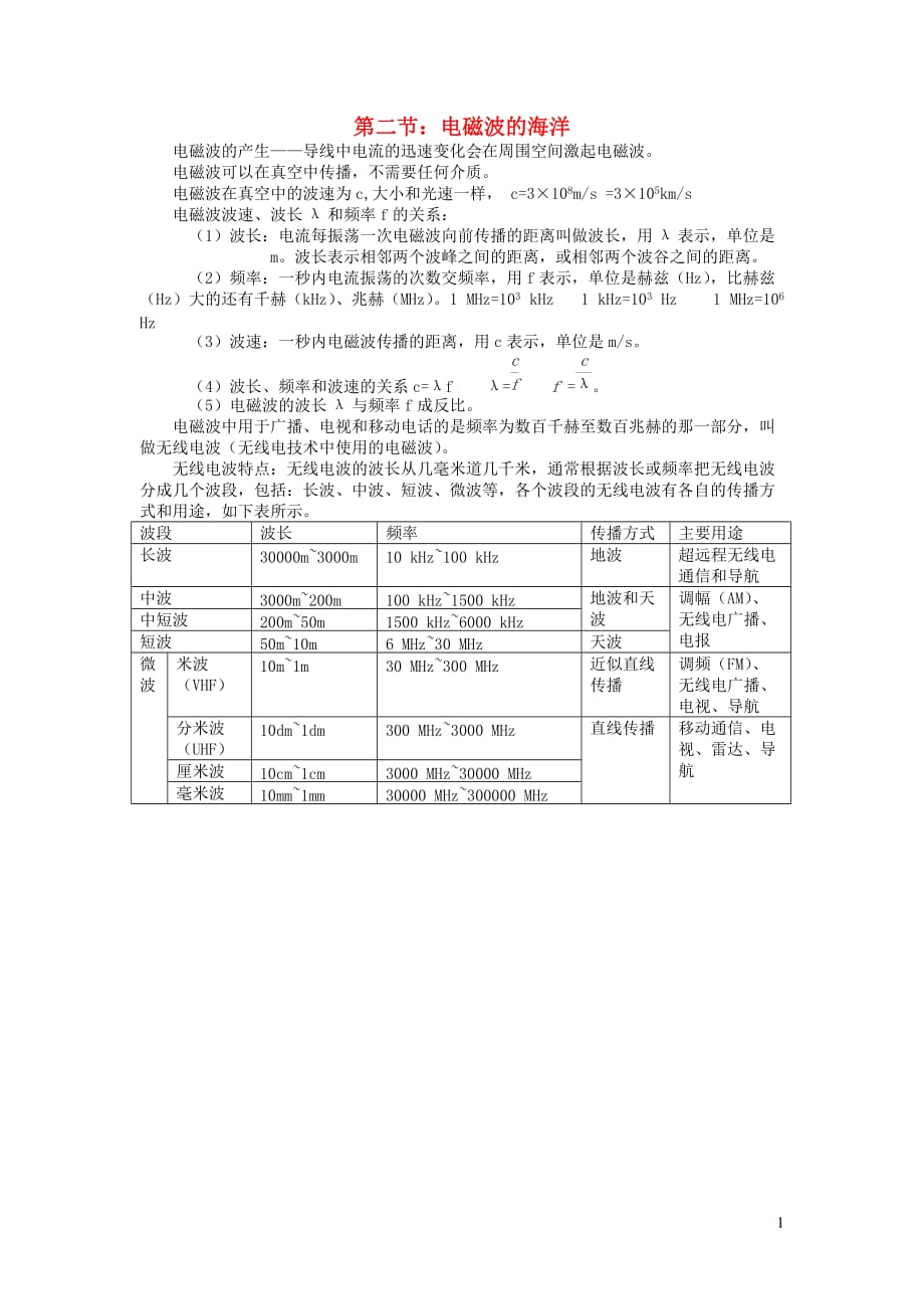 九级物理全册第二十一章信息的传递第二节电磁波的海洋知识点汇总.doc_第1页