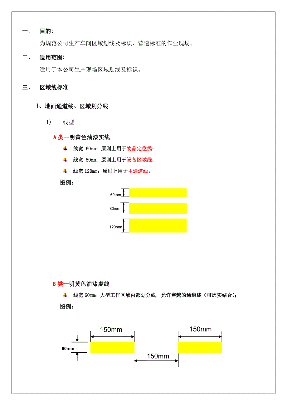 PE-GF-012 生产现场区域划线及标识管理规范.doc_第1页