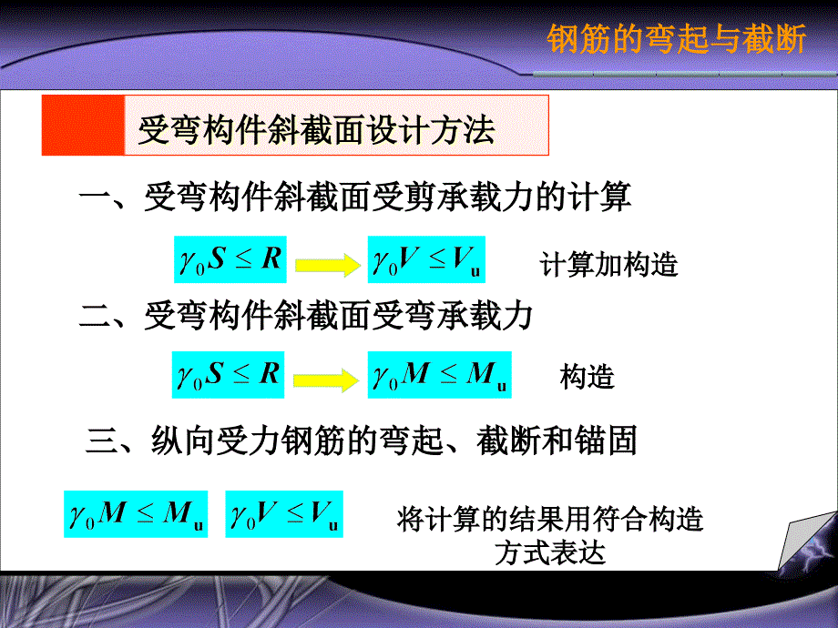专题：抵抗弯矩图.ppt_第1页