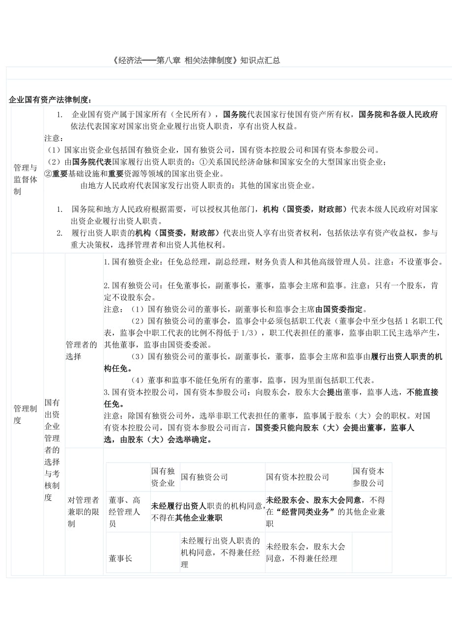 《经济法——第八章 相关法律制度》知识点汇总.doc_第1页