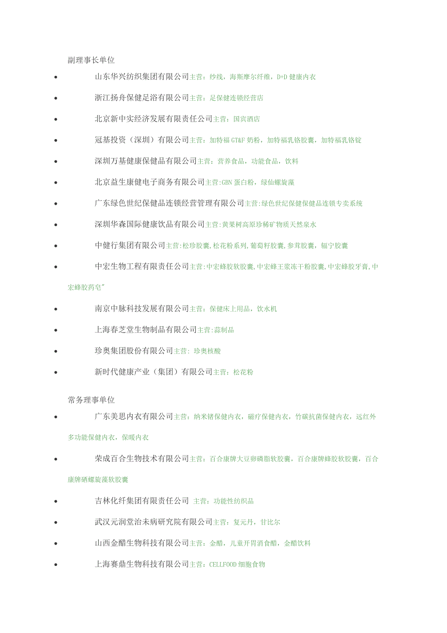 中国保健品协会会员.doc_第1页