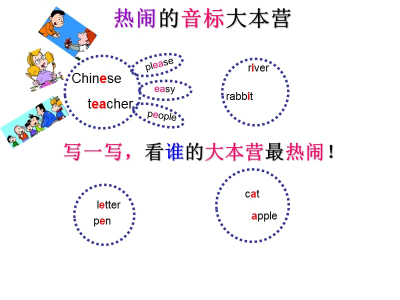 小学三年级英语课件 书写要点_第1页