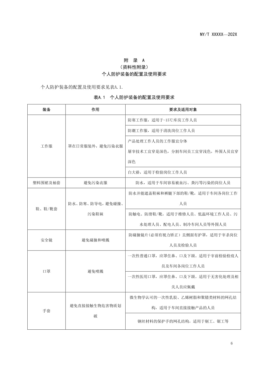 畜禽屠宰加工人员个人防护装备的配置及使用要求_第1页