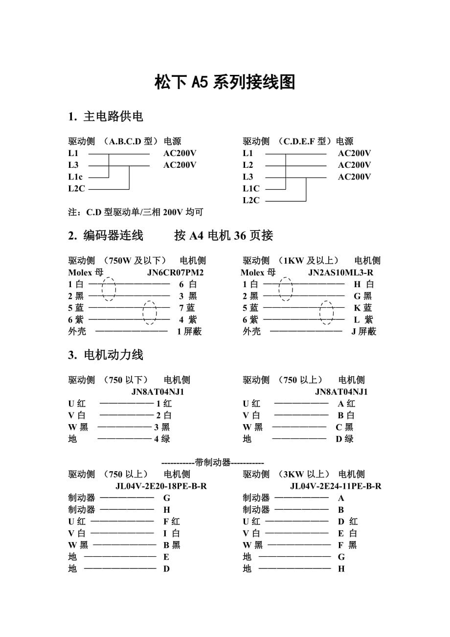 松下A5接线图.doc_第1页
