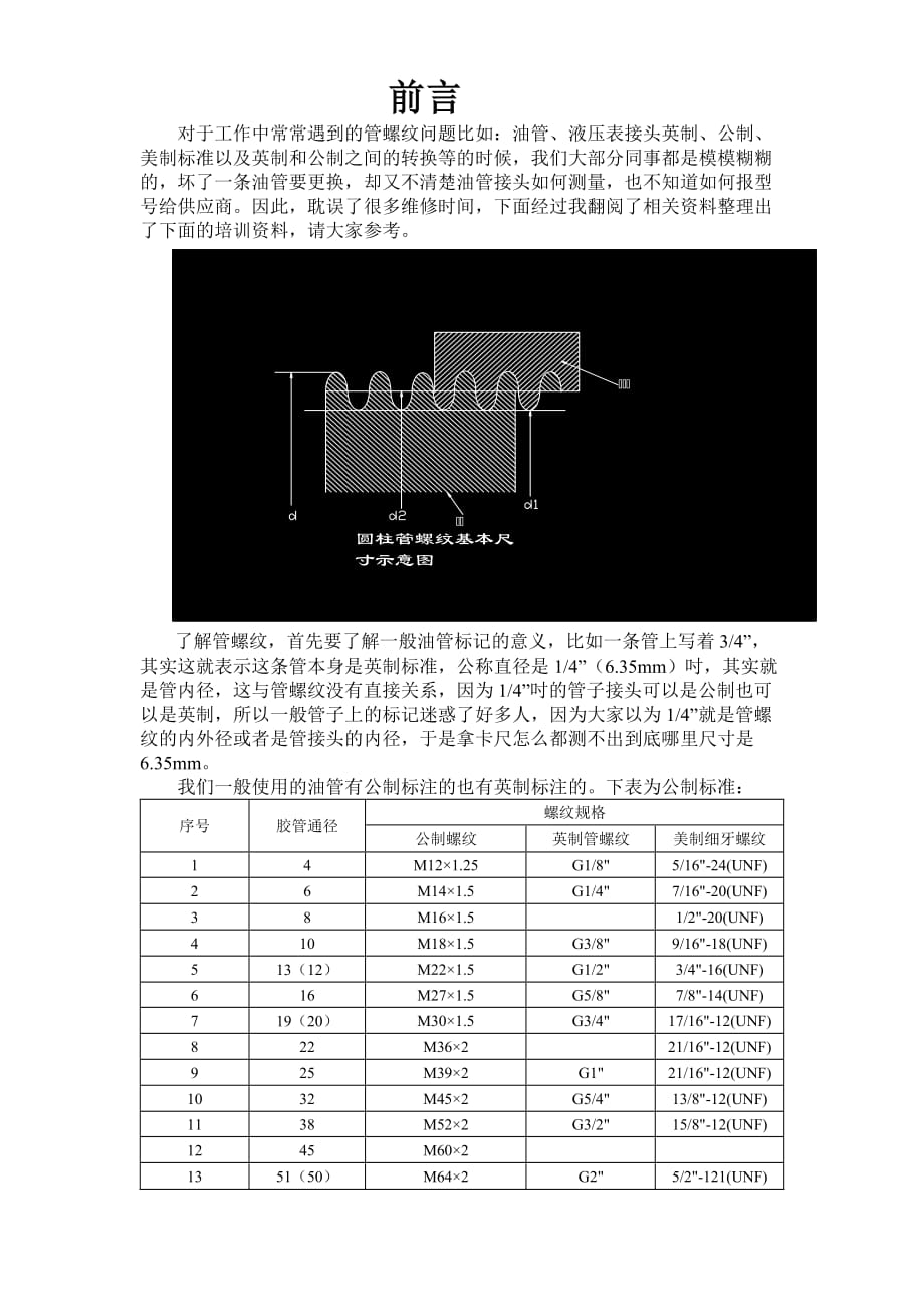 油管螺纹常用的规格.doc_第1页