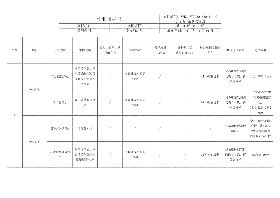 作业指导书(空气与废气KX2011修订版).doc_第1页