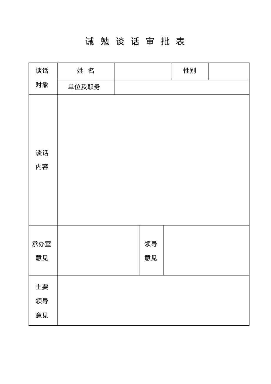 诫勉谈话审批表文档推荐_第1页