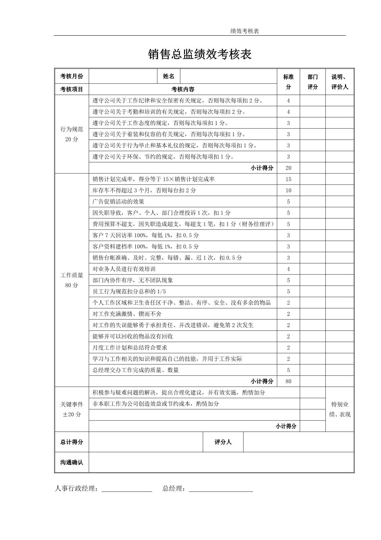(2020年）(销售管理）奥迪汽车4S店销售顾问业绩及工资考核方案_第1页