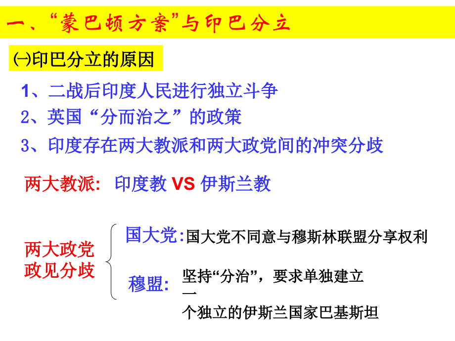 印巴战争和两伊战争]（2020年整理）.ppt_第1页