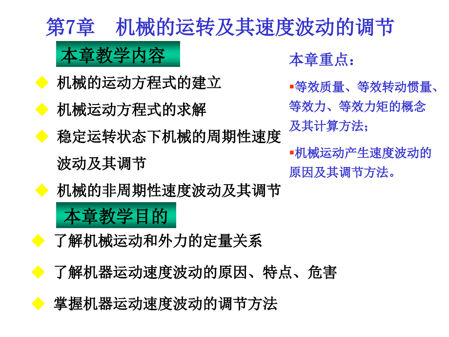 《机械原理》课件 第7章.ppt_第1页