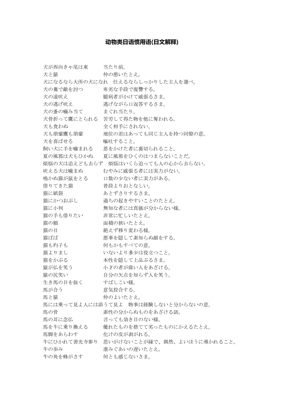 动物类日语惯用语.pdf_第1页