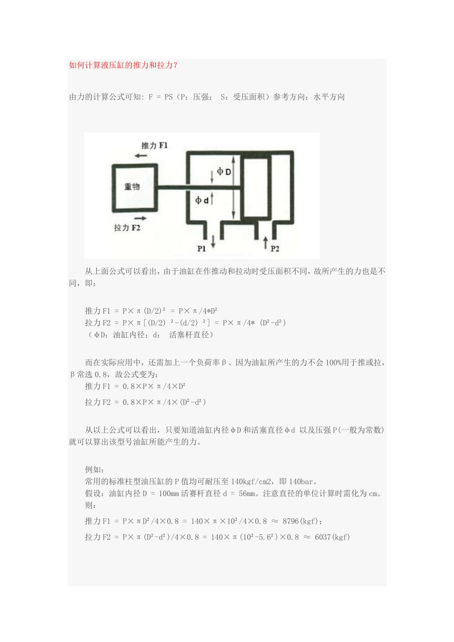 如何计算液压缸压力推力和拉力.pdf_第1页