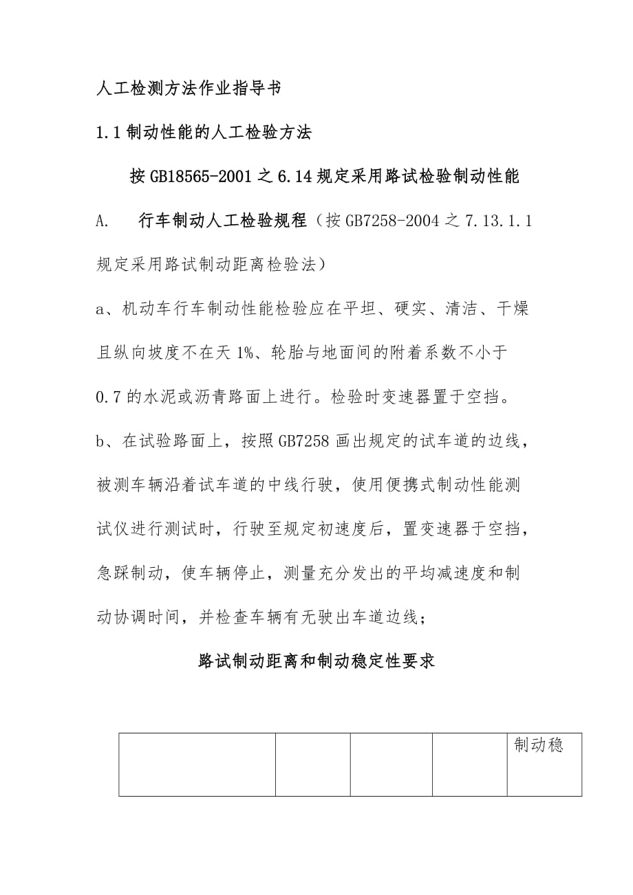 人工检测方法作业指导书_第1页