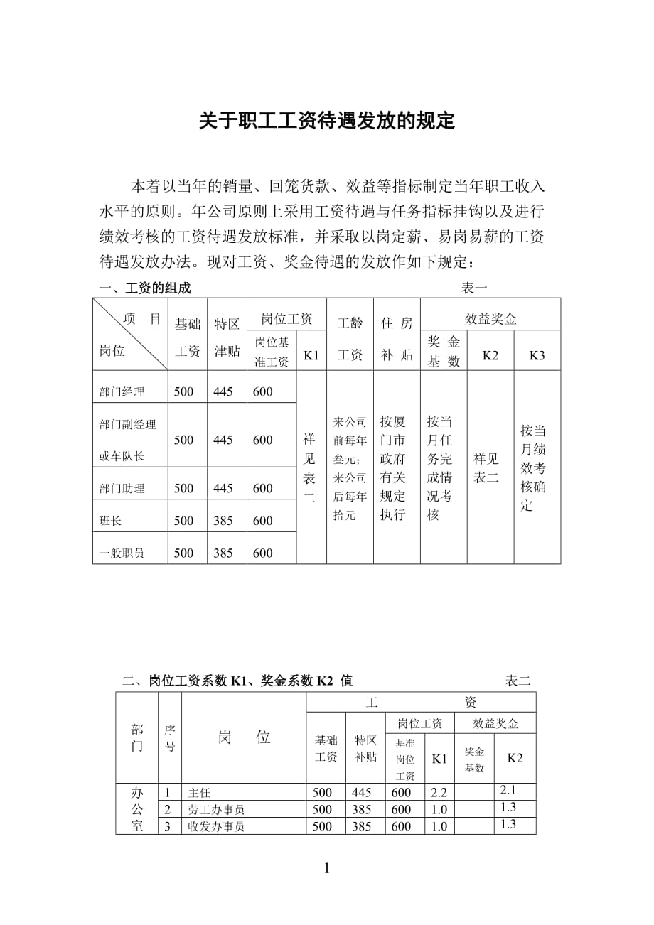 （员工福利待遇）工资待遇规定__第1页