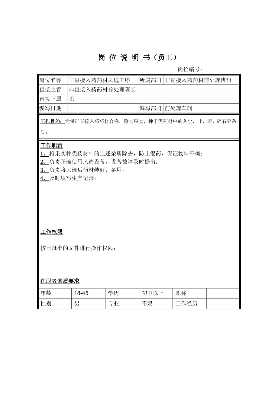 《精编》岗位职责小资料大全1172_第1页