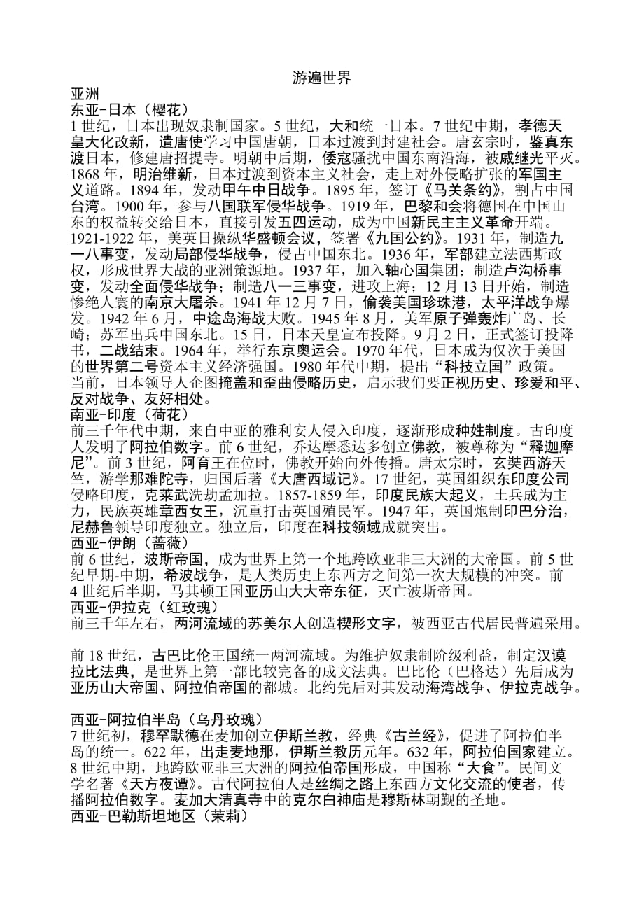 世界历史国别史.doc_第1页