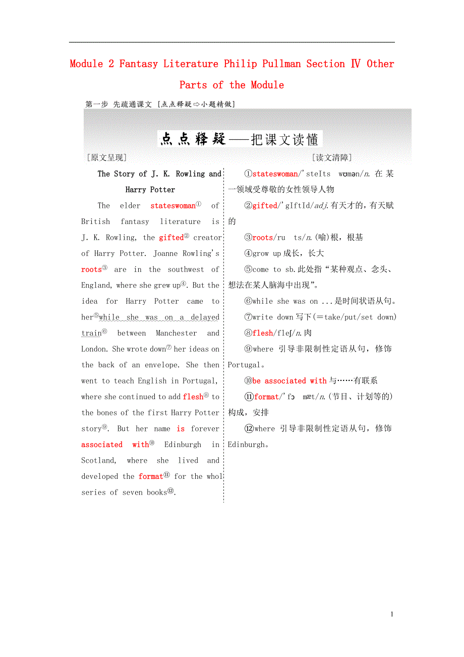 高中英语Module2FantasyLiteraturePhilipPullmanSectionⅣOtherPartsoftheModule教学案外研选修6_第1页