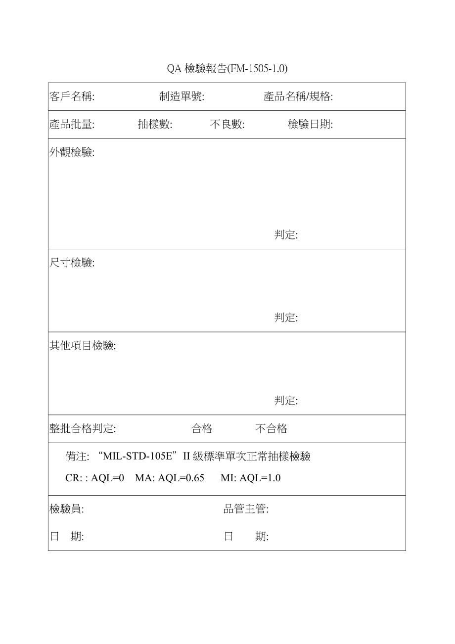 202X年某公司产品检验规范_第1页