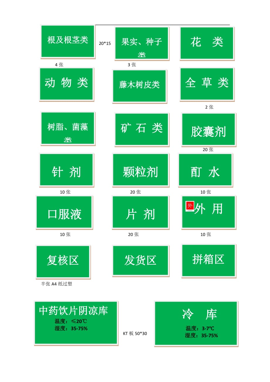 新版GSP药品仓库标识.doc_第1页