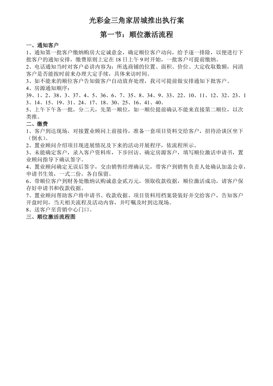 (职业经理人）开盘执行案_第1页