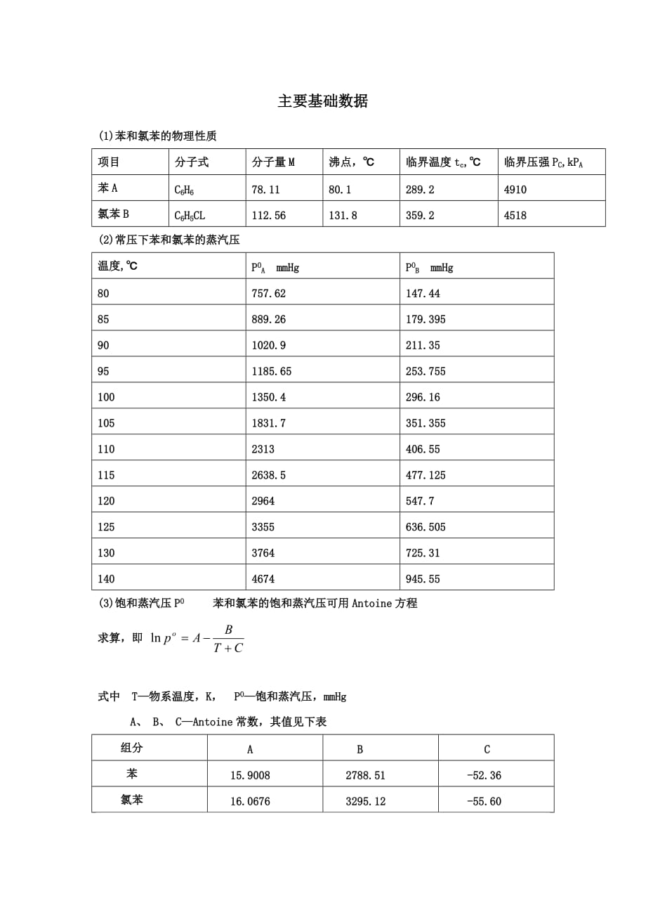 苯-氯苯主要基础数据.doc_第1页